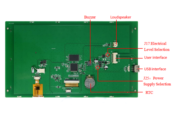 Solutions for 10.1 and 10.4 Inch LCD Screen