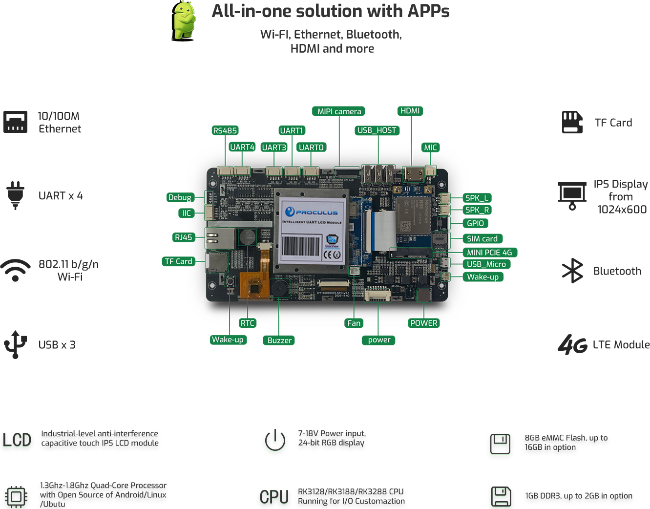 android-lcd-module_1607595701.jpg