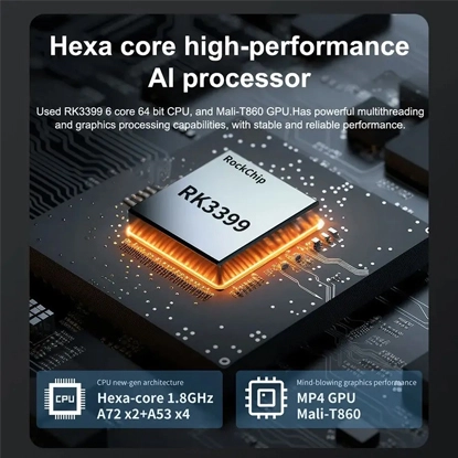 Understanding RK3399 Processor and big.LITTLE Architecture It Used