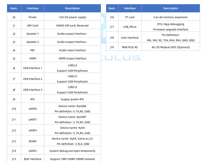 understanding-rk3399-processor-and-big-little-architecture-it-used-06.jpg